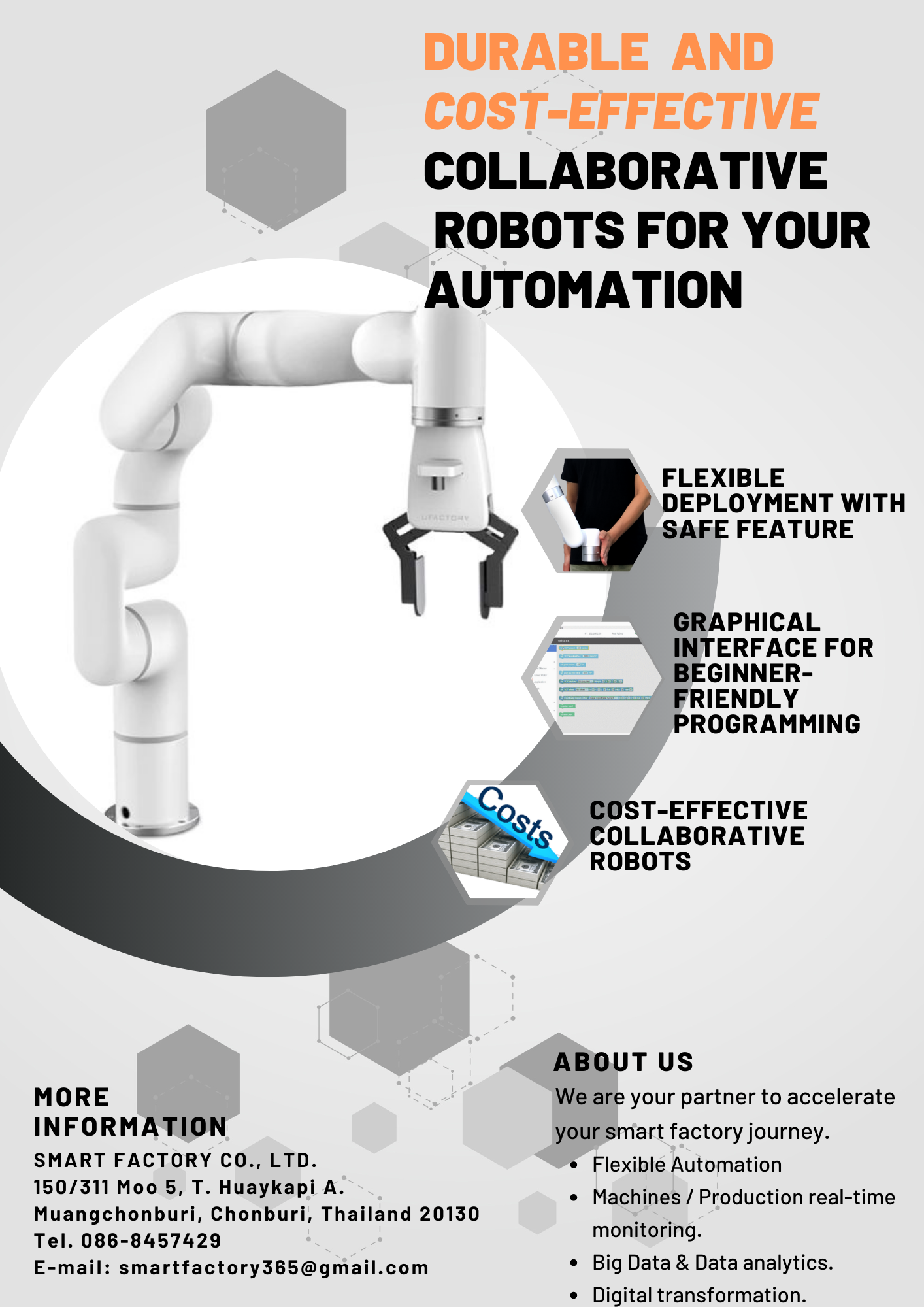 Collaborative Robots